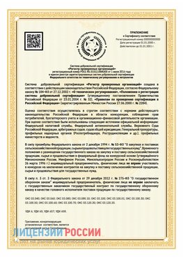 Приложение к сертификату для ИП Бобров Сертификат СТО 03.080.02033720.1-2020